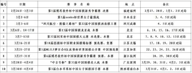 据德国媒体Sport1拜仁方面记者Kerry Hau报道，拜仁确实联系了阿劳霍，后者倍感荣幸，但现阶段无意离开巴萨。